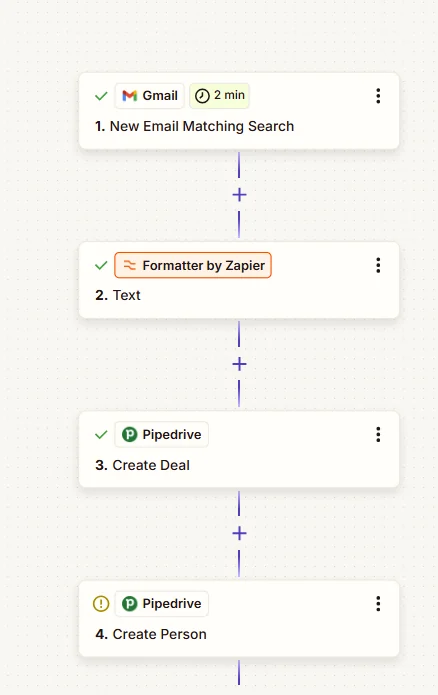 Zapier workflow built for Durham Psychotherapy