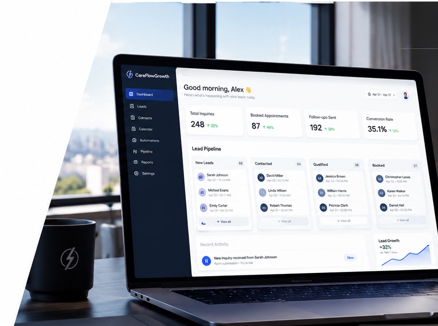 CareFlowGrowth CRM dashboard on a laptop in a professional workspace